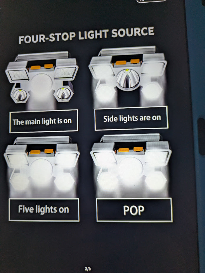 USB Rechargeable headlight.